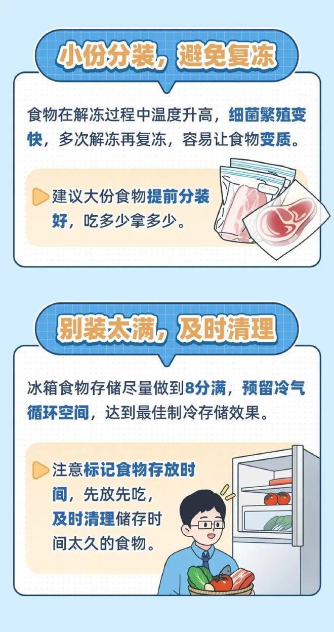 塞太满食物更容易变质k8凯发国际入口冰箱(图1)