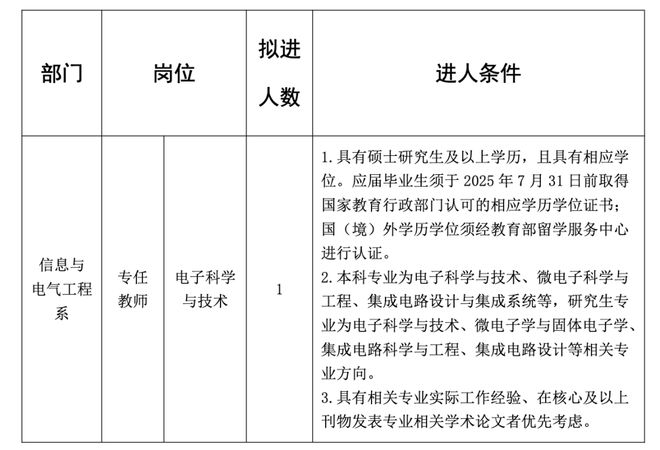 醒；这些地方将征地拆迁；公开招聘！凯发K8登录辣汤早新闻 徐州疾控提(图2)