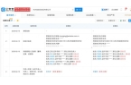 、笑脸图案商标也被申请转让至宗馥莉实控企